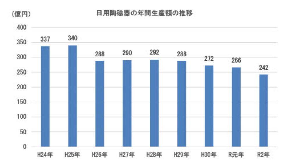 画像に alt 属性が指定されていません。ファイル名: 2404232-1024x562.png